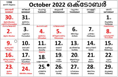 Calendar Malayalam-October 2022