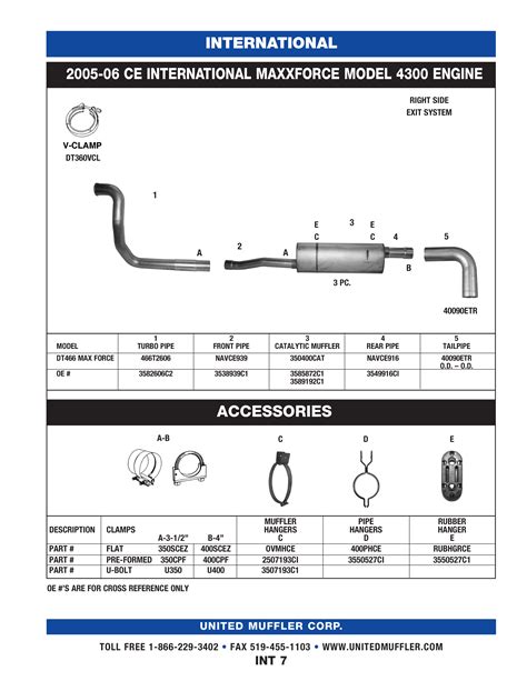 International United Muffler Corporation