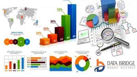 Returnable Packaging Market Industry Analysis Share Size