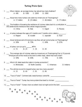 Thanksgiving Turkey Trivia Quiz by Melissa's Math Science and Fun