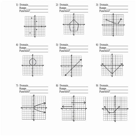 Domain And Range Of A Graph Worksheet – Martin Lindelof