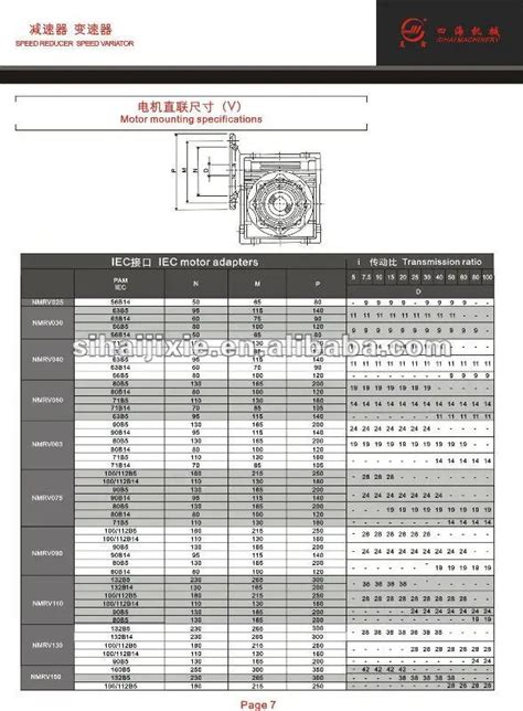 China Industrial Power Transmission Motovario Como Serie Nmrv Gusano