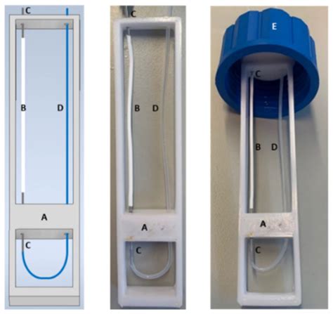Chemosensors | An Open Access Journal from MDPI