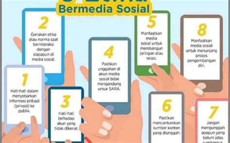 Etika Bermedia Sosial Untuk Generasi Digital Batu Menyan