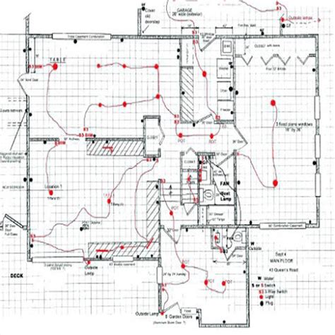 House Wiring Diagram Sri Lanka Wiring Flow Schema