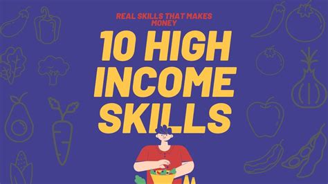 10 HIGH INCOME SKILLS TO LEARN IN 2021 ONLINE OFFLINE REAL SKILLS