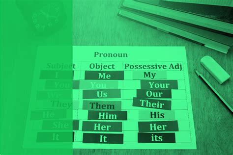 A Beginners Guide To Pronouns And Using Pronouns In The Workplace