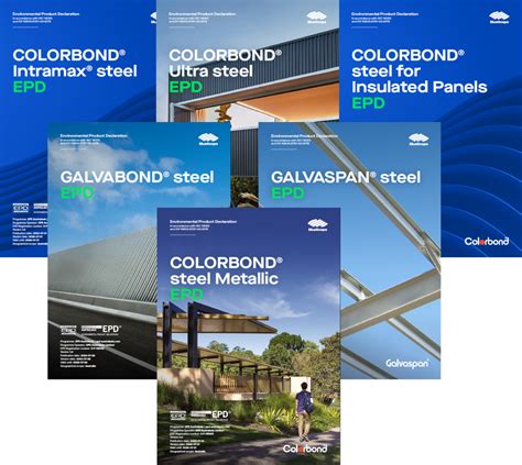 New EPD Alert BlueScope Colorbond Products GALVABOND And GALVASPAN