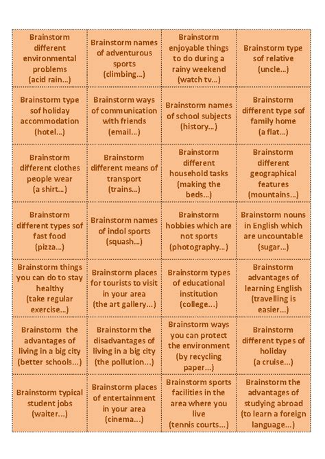 The Brainstorming Game