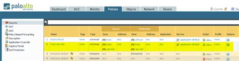 Ipv Through Ipv Vpn Tunnel With Palo Alto Weberblog Net