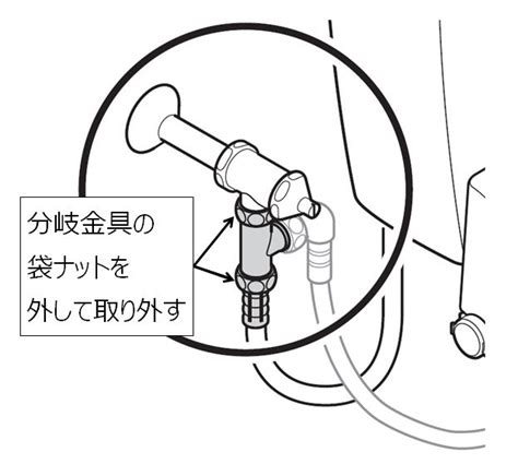 ウォシュレットの取りはずし方 修理 お客様サポート Toto株式会社