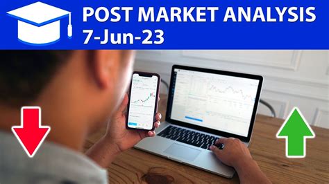 Post Market Report 7 Jun 23 NIFTY FMCG 571 NIFTY IT 224