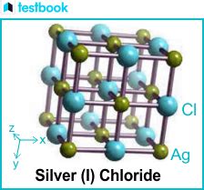 Silver Chloride Formula - Structure, Properties and Uses