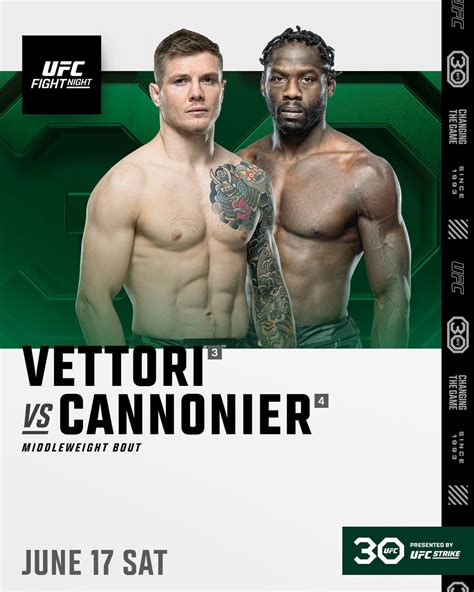 UFC Fight Night How To Watch Marvin Vettori Vs Jared Cannonier