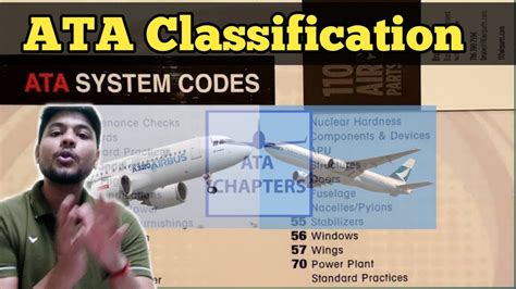 ATA Classification ATA Grouping Aircraft ATA Chapter Classification