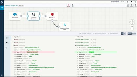 Databricks Bulk Ingest Of Salesforce Data Into Delta Lake Youtube