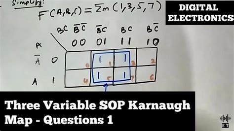 Karnaugh Map Simplification Three Variable Sop K Map Questions