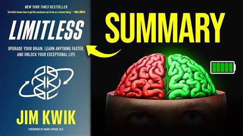 Limitless Summary Animated Upgrade Your Mind With Jim Kwik S 3 Best