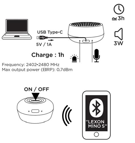 Lexon La123 Mino S Pocket Sized 3w Bluetooth Speaker Instruction Manual