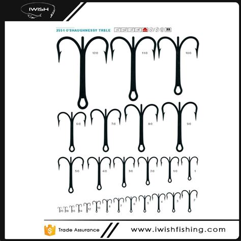 Printable Fishing Hook Size Chart - Printable And Enjoyable Learning