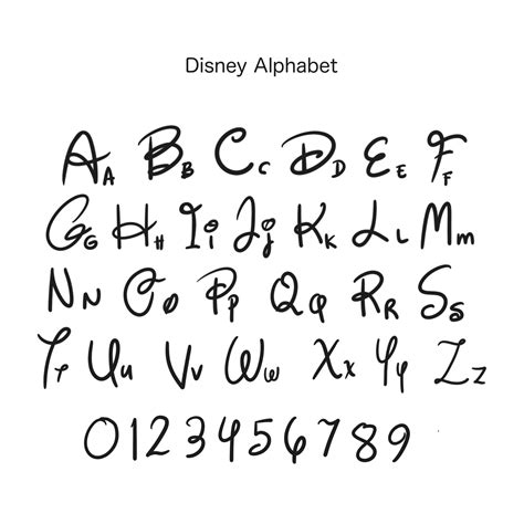 Disney Font Letter Stencils