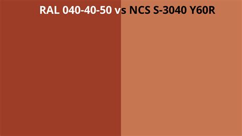 Ral 040 40 50 Vs Ncs S 3040 Y60r Ral Colour Chart Uk