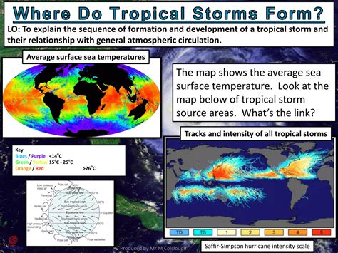 4.Tropical storm formation | PPTX