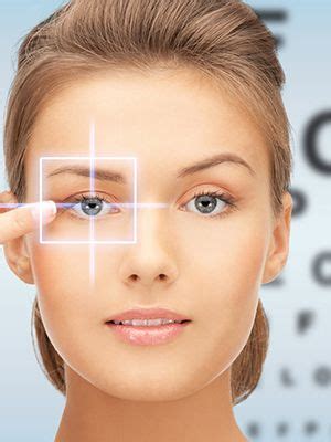 Advantages And Disadvantages Of Lasik At Laser Vision Delaware