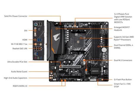 Gigabyte B550m Aorus Elite Ax Rev 1 3 Am4 Amd B550 Micro Atx Motherboard With Single M 2 Sata