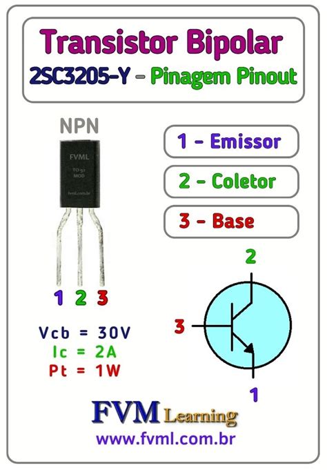 Datasheet - Pinagem - Transistor Bipolar NPN 2SC3205-Y ...
