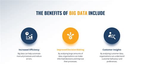 Big Data Infographic Powerpoint Template