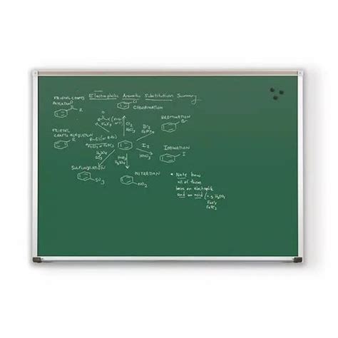 Resin Coated Steel Surface Green Magnetic Chalk Board Frame Material