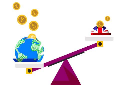 How Compounding Inflation Could Impact Your Retirement Y Tree