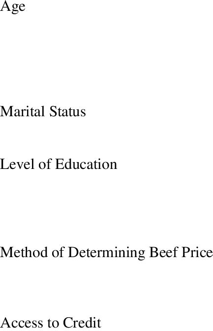 Socioeconomic Characteristics Of Beef Marketers Variable Sex Download