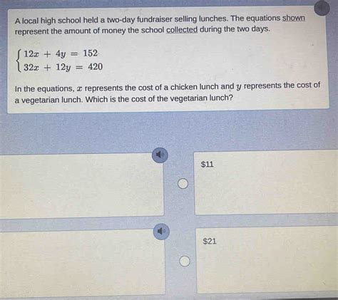 Solved A Local High School Held A Two Day Fundraiser Selling Lunches