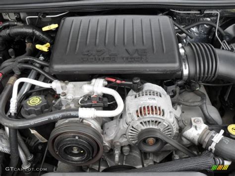 2001 Jeep Grand Cherokee Engine Codes