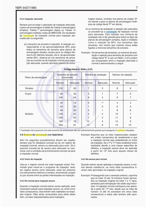 Target Normas De Comuta O A Ser Adotado Nos Regimes Inspe O