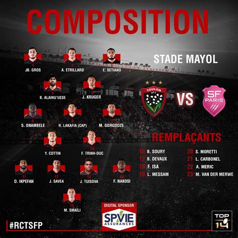 D Couvrez La Composition Du Rct Pour Affronter Le Stade Fran Ais