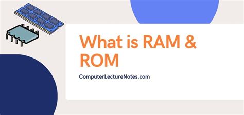 What is RAM & ROM – Computer Lecture Notes