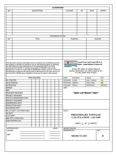 Tonnage Calculation | Tonnage | Naval Architecture