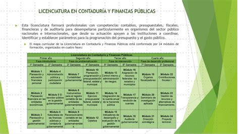 S3 Actividad 3 Campaña de difusión Lic Contaduría y Finanzas Públicas