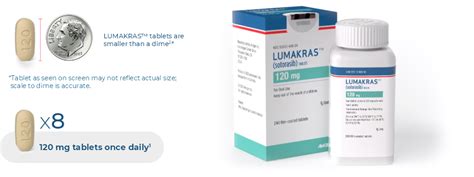 Dosing And Administration Lumakras™ Sotorasib