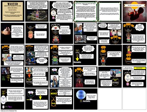 KNOW THYSELF ROADMAP OF LIFE GUIDE Storyboard por 03399fb2