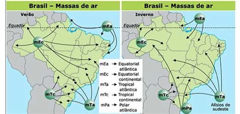 Entenda O Que São As Massas De Ar Que Aumentam O Frio Ou O Calor No