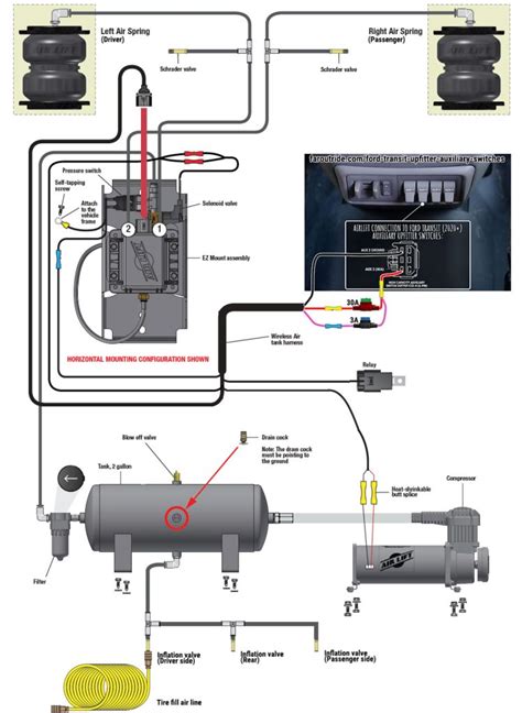 Air Lift Air Bags Compressor And Tank Install On A Ford Transit Air
