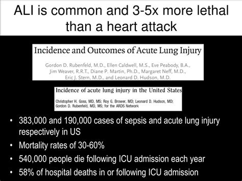 PPT - Refractory Hypoxemia in the ICU PowerPoint Presentation, free download - ID:230443