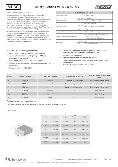 1808 Datasheet PDF - Safety Certified MLCC Capacitor