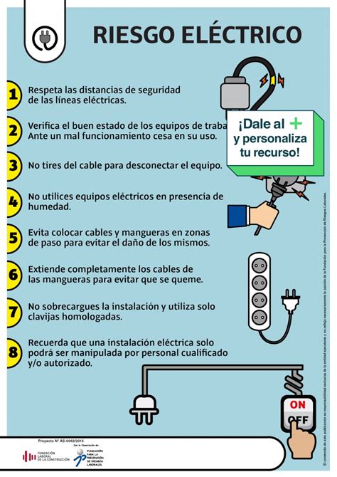 Prevenci N Del Riesgo El Ctrico Reglas De Oro