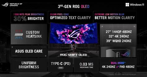 Монитор Asus Rog Swift Oled Pg32ucdp поддерживает два режима работы