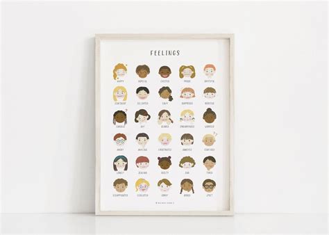 PRINTABLE Feelings Chart, Feelings Poster for Kids, Preschool Emotions ...